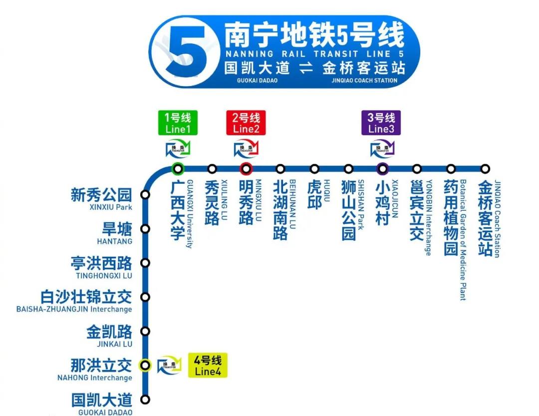 1,南宁地铁5号线一,细分领域-轨道交通