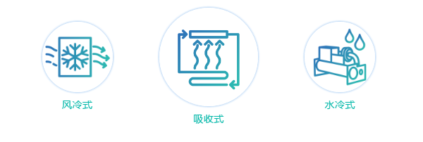 从全新约克YHAU系列开始，重新认识溴化锂吸收式机组1