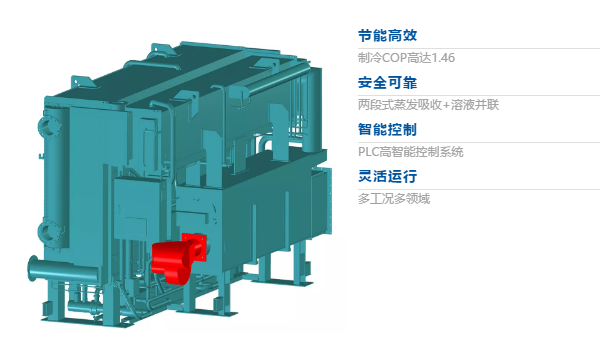 从全新约克YHAU系列开始，重新认识溴化锂吸收式机组2