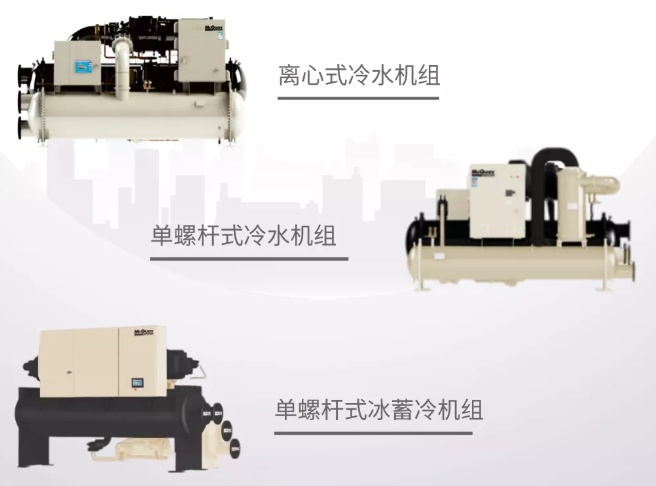武漢生物制品廠為何多次選擇麥克維爾冷源方案？1