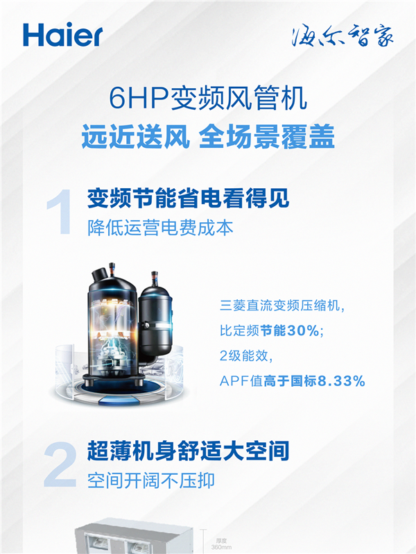 6HP变频风管机远近送风 全场景覆盖