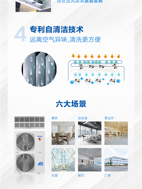 6HP变频风管机远近送风 全场景覆盖3