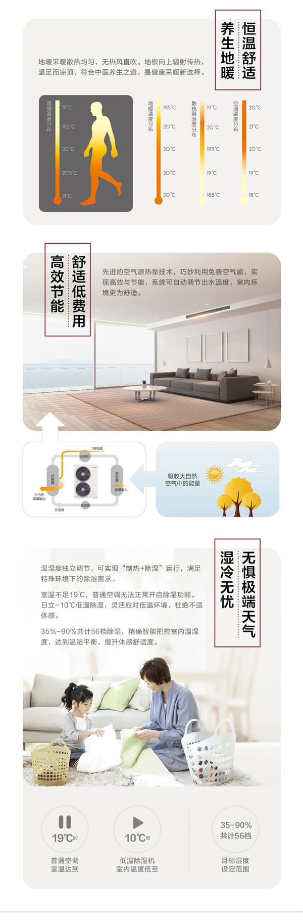 寒潮來襲，日立中央空調(diào)定制專屬好空氣3