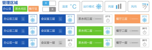 海爾物聯(lián)多聯(lián)機(jī)，助力綠色智慧級(jí)科技園生態(tài)體系！5