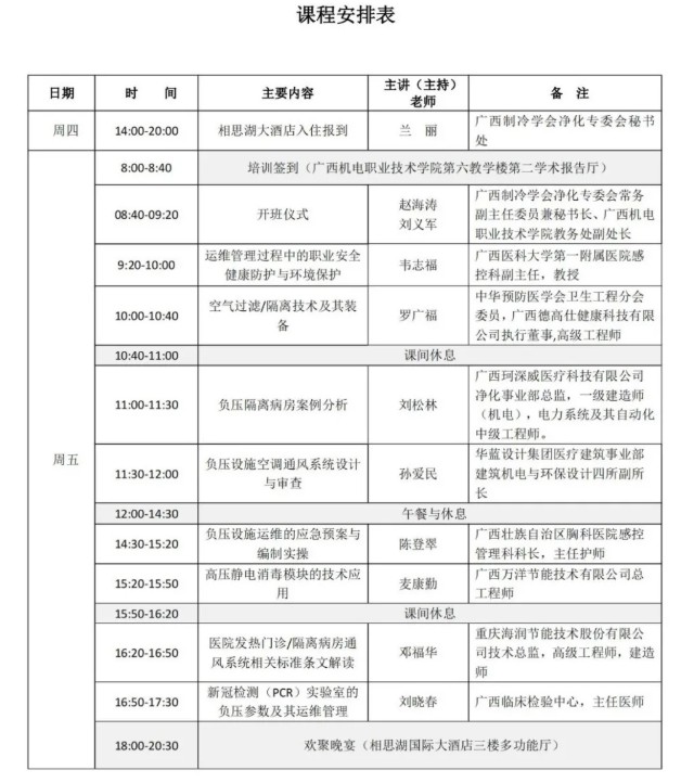 醫(yī)院負壓設施運維管理培訓班（感控專場）暨抗疫科普進校園巡展活動盛大舉辦6