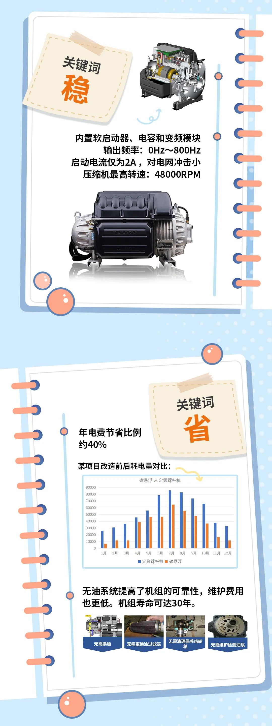 江苏河海新动力申请磁悬浮离心热泵系统专利保证工质的利用率和循环效率(图1)