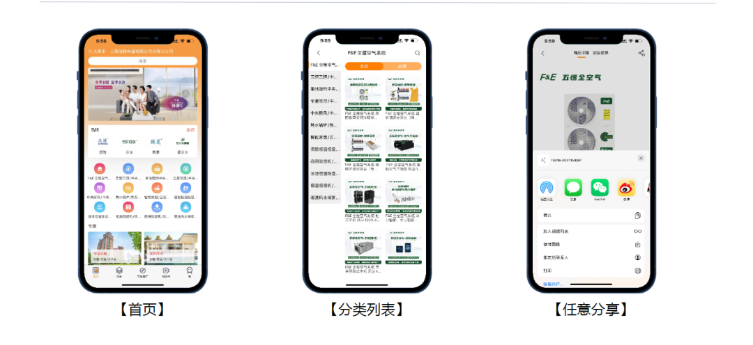 湿腾打造的数字化服务体系6