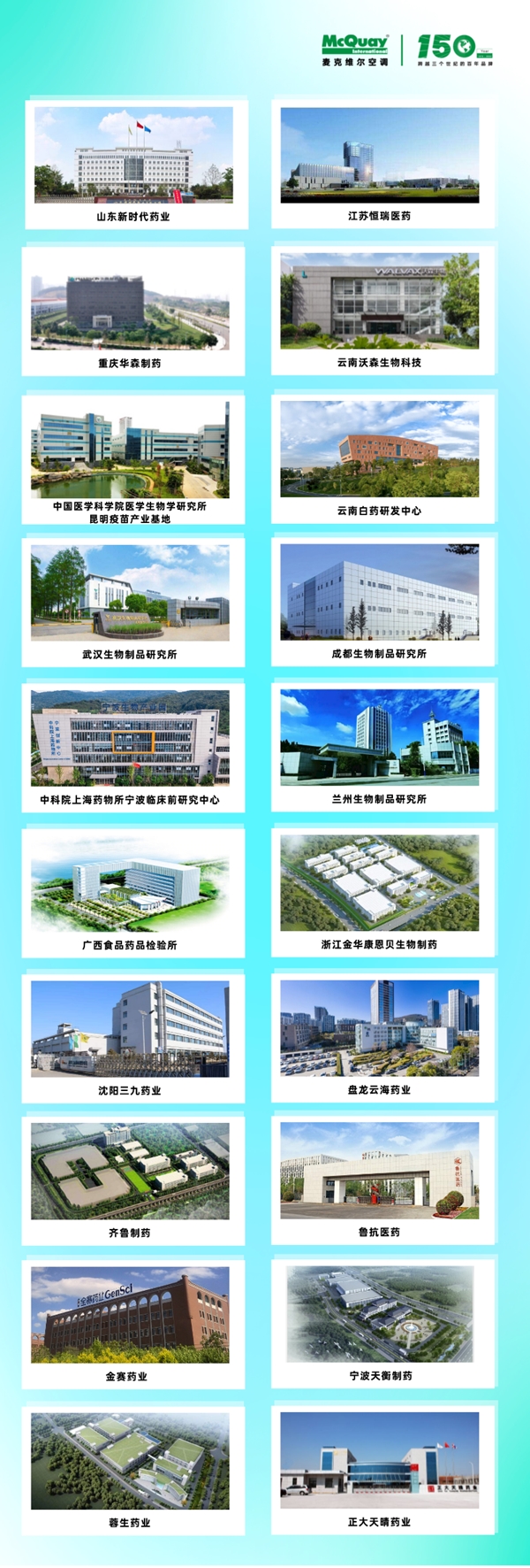 药系民生，看磁悬浮如何助力绿色制药共筑安全屏障4_副本