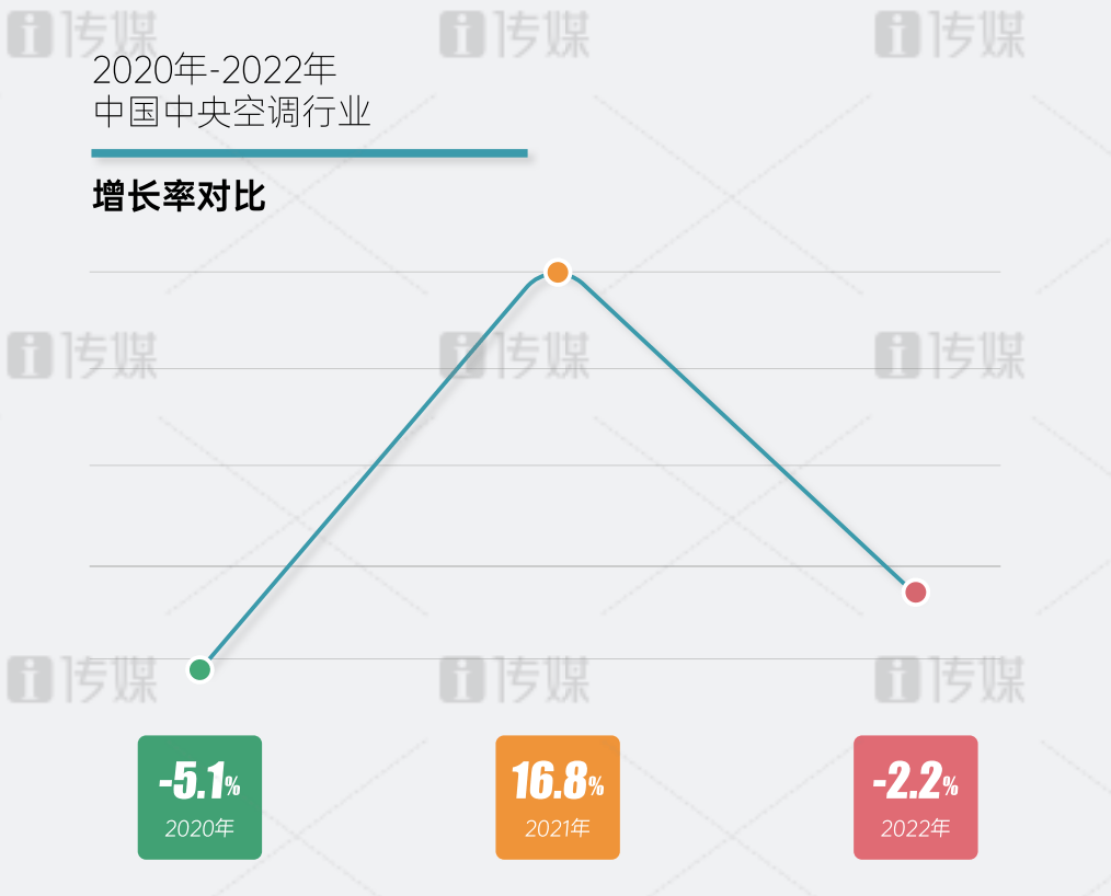 微信截图_20230202173723