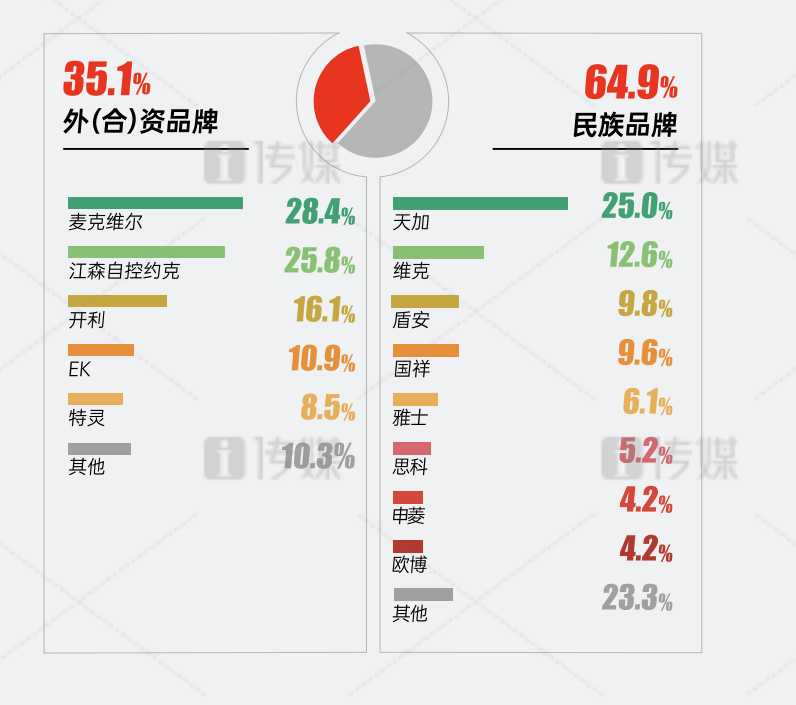 微信截图_20230202173912