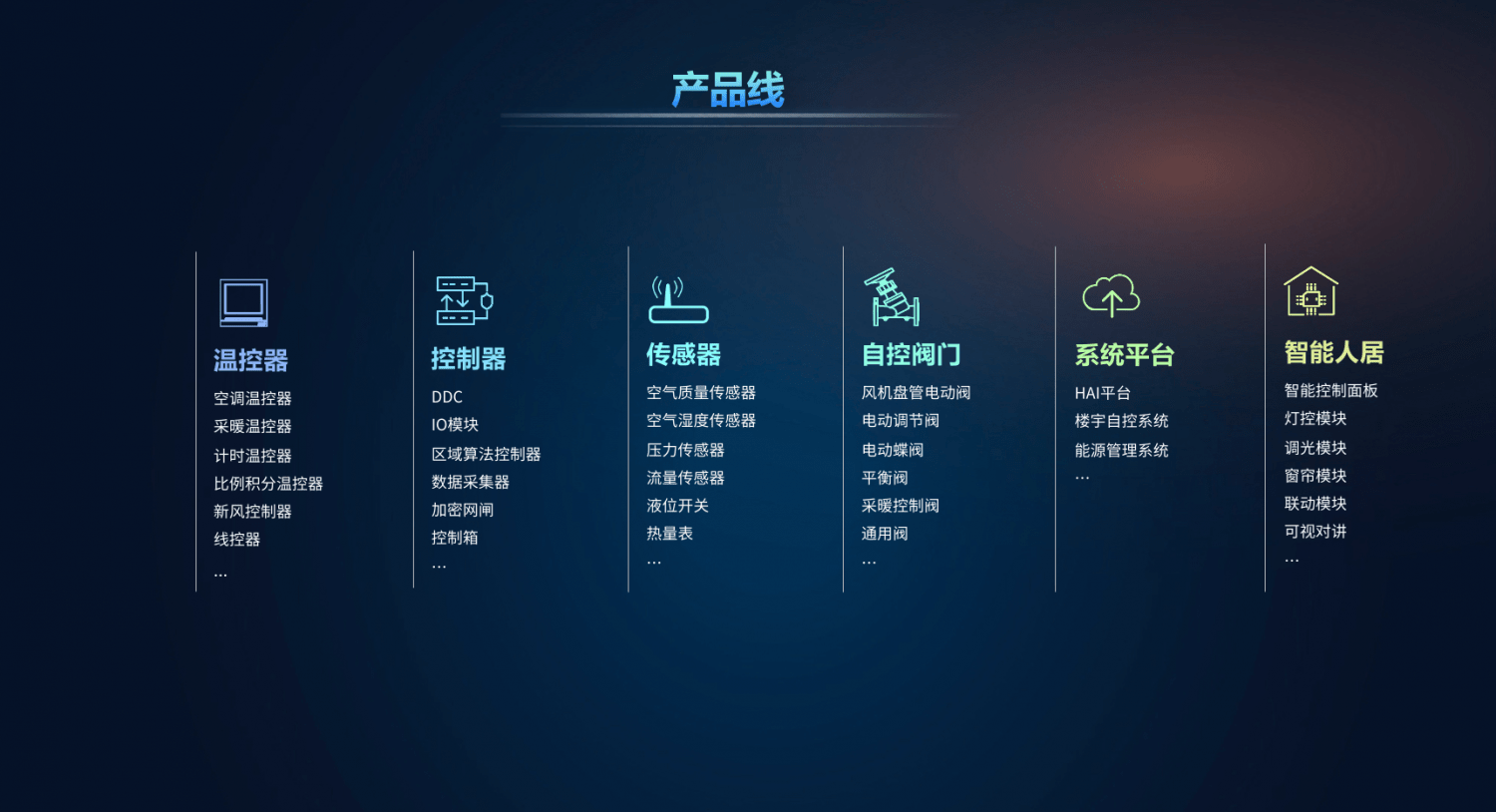 向能源运营转型升级,海林自控助力工程商实现升维进阶-品牌新闻-CHPC·中国热泵