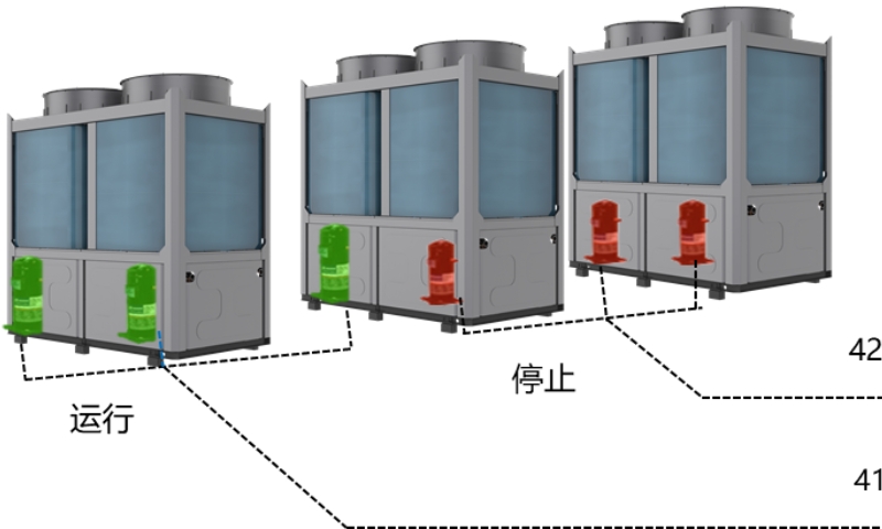 格力热尊系列商用变频暖冷一体机组新品发布