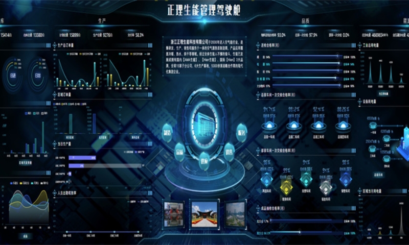 生能空气能为430000㎡小区供暖，五大亮点成就精品工程典范