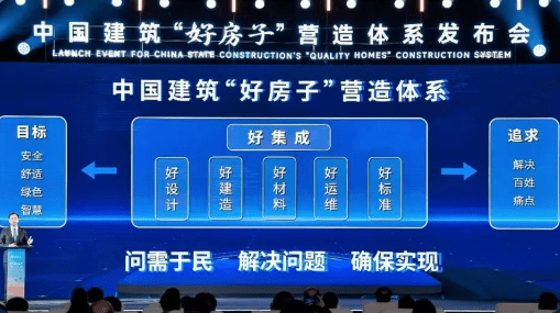 大金以好空气赋能中海首批“好房子”标杆项目-宅配机电