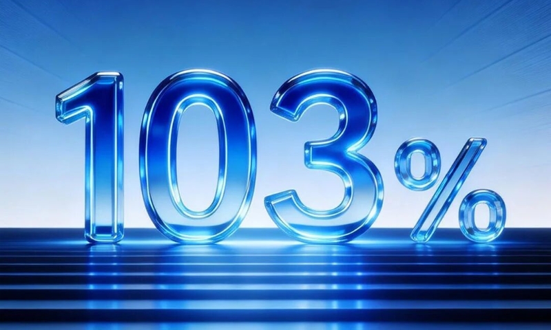 青风一季度订单金额同比增长103%