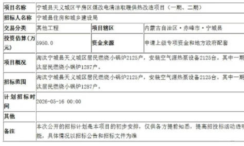 内蒙古赤峰市宁城县5950万煤改空气能即将招标