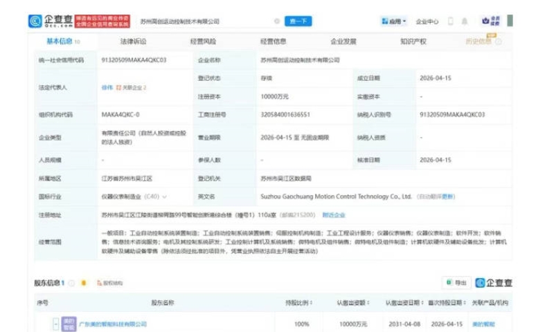 美的集团持股公司成立控制技术公司，注册资本1亿元