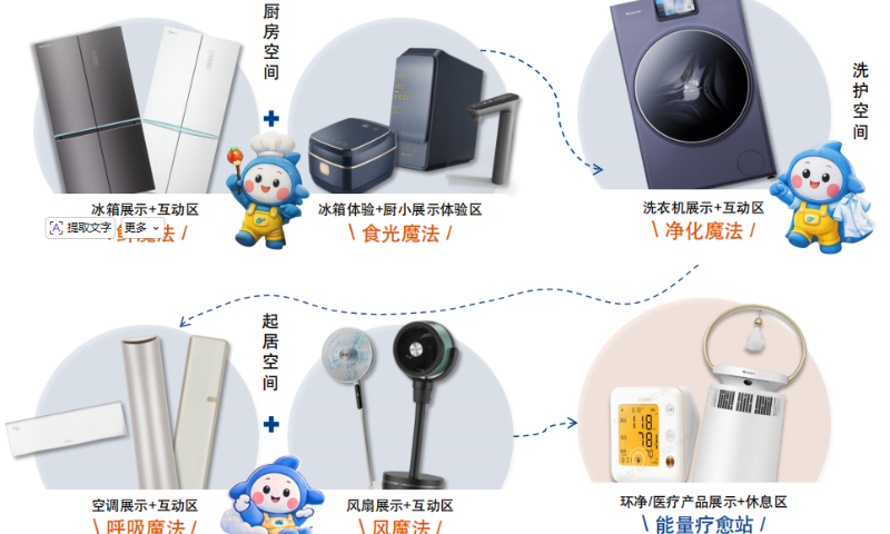 格力家年华——品质家电焕新季五一开启