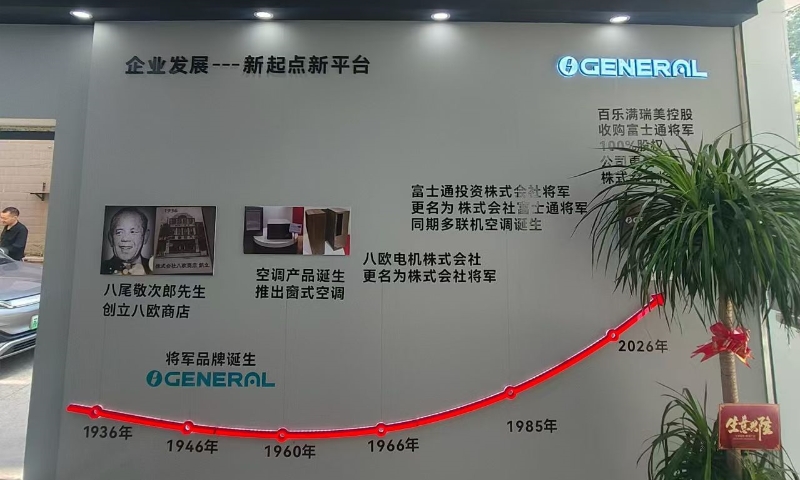 市场下行，将军空调为何加码下沉市场？