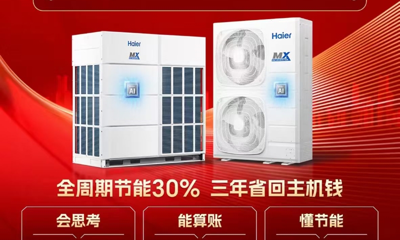 赋能园区低碳升级，海尔AI多联机斩获福州智能制造产业园项目