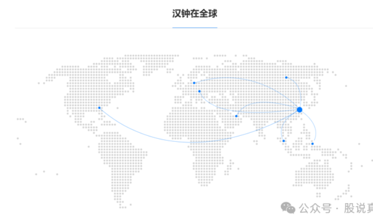 汉钟精机：螺杆制冷压缩机龙头的多赛道布局