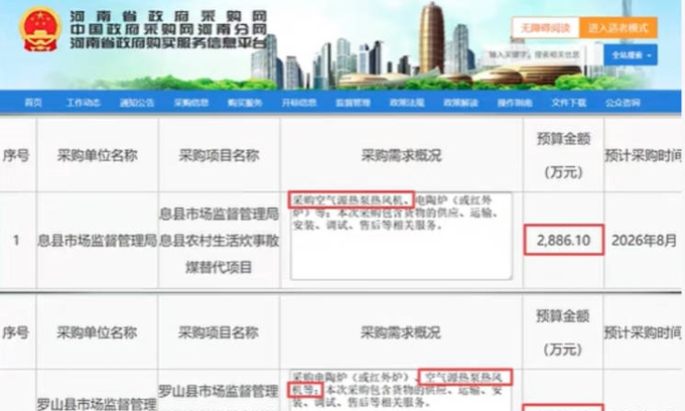 河南两县5644万煤改订单落地，明确采用空气能热风机