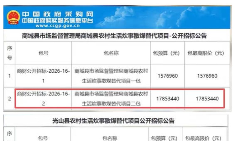 4672万！河南信阳三县煤改电热泵热风机招标
