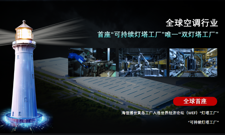 2026苏州·海信智慧生态战略考察行在青岛举行